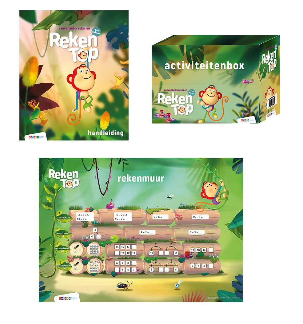 Materialen voor de leerkracht